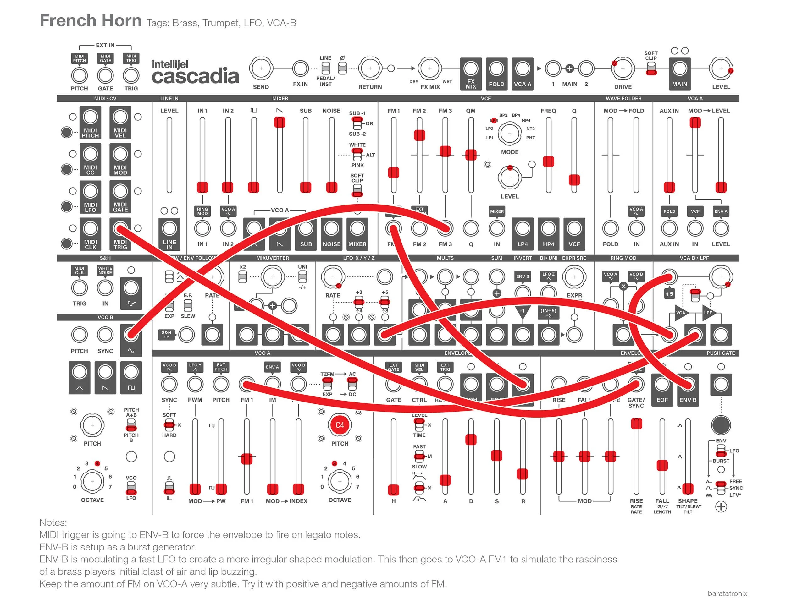 洋楽 Claude Yvans & Danou - Concept Traverser Concept (Traverser Vers Le Nouvel Age) : Claude Yvans Et